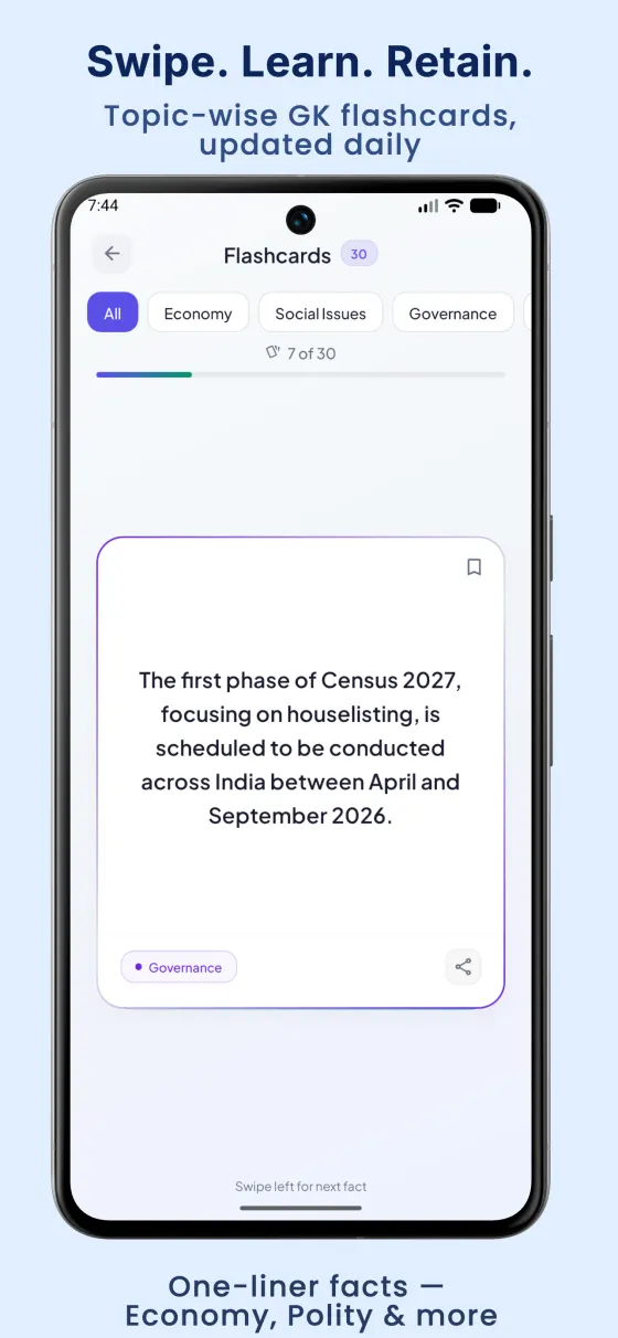 Current affairs flashcards with spaced repetition revision in the RetainIt app