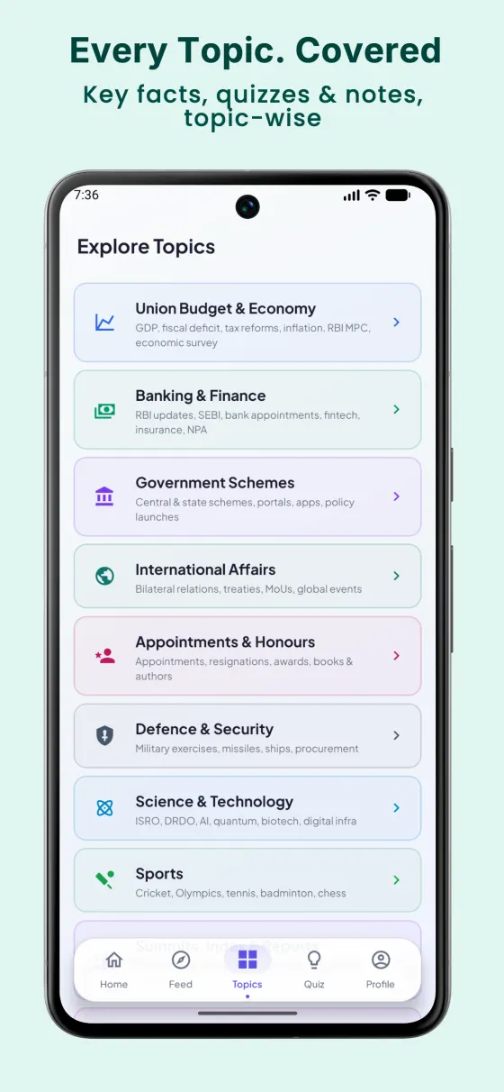 Topic-wise current affairs for Economy, Polity, Science and Defence in the RetainIt app