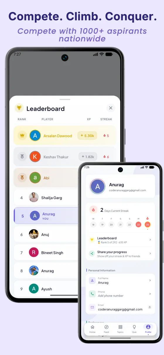 Leaderboard, daily streaks and XP progress in the RetainIt current affairs app